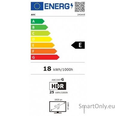 24G4XE | 23.8 " | IPS | 16:9 | 180 Hz | 1 ms | 1920 x 1080 pixels | HDMI ports quantity 2 12