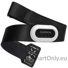 Garmin HRM-Pro Plus