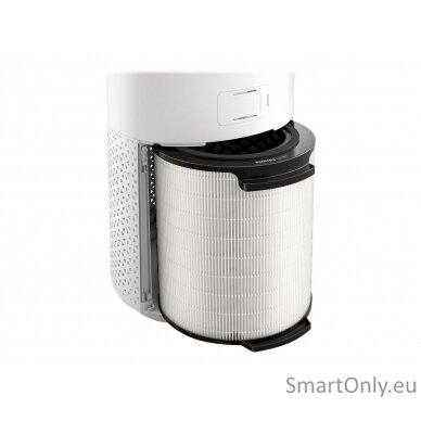 AIR PURIFIER AC1715/10 PHILIPS Philips 7