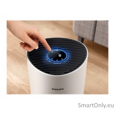 AIR PURIFIER AC1715/10 PHILIPS Philips 13