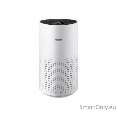 AIR PURIFIER AC1715/10 PHILIPS Philips 5