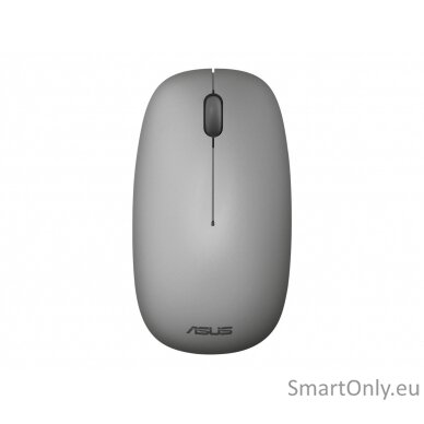 Asus W5000 | Keyboard and Mouse Set | Wireless | US | Gray 5