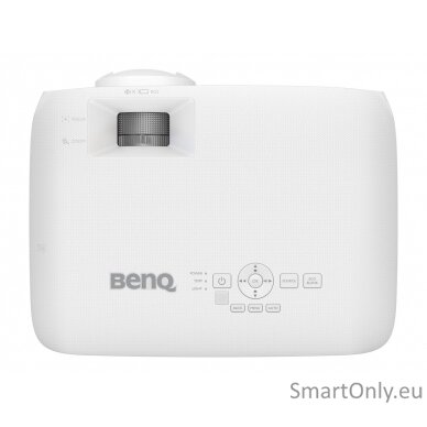 Benq Projector LW500ST WXGA (1280x800), 2000 ANSI lumens, White 5