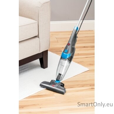 Bissell Vacuum Cleaner Featherweight Pro Eco Corded operating, Handstick and Handheld, 450 W, Operating radius 6 m, Blue/Titanium, Warranty 24 month(s) 3