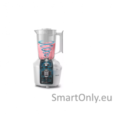 BLENDER HR2041/00 PHILIPS Philips