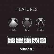 Duracell Aluminum Focusing LED Flashlight 700 Lumens prožektorius