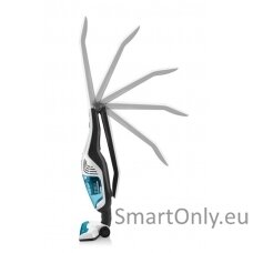 ETA Vacuum Cleaner ETA645390000 Moneto II Aqua Plus Cordless operating Handstick 3in1 Washing function 21.6 V N/A W Operating time (max) 50 min White/Blue