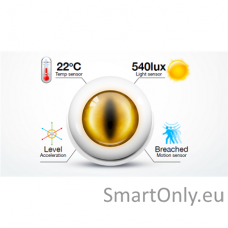 Fibaro | Motion Sensor | Z-Wave | White