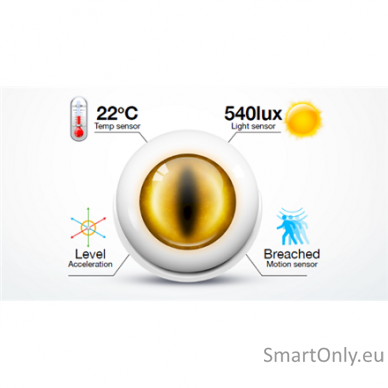 Fibaro | Motion Sensor | Z-Wave | White