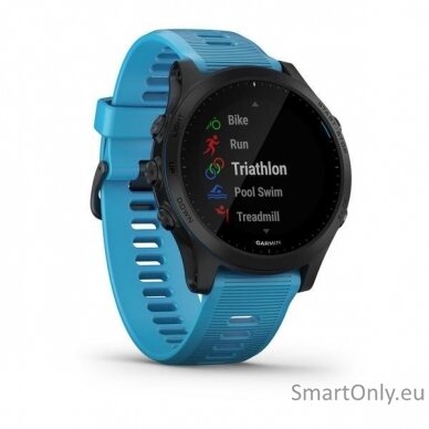 Forerunner 945 Bundle Blue 1