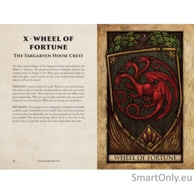 Game of Thrones House of the Dragon Toro kortos ir vadovas Insight Editions 5