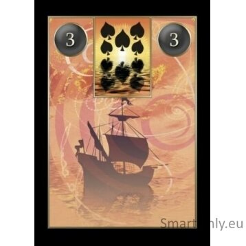 Lenormand Cartomancy kortos Schiffer Publishing 4