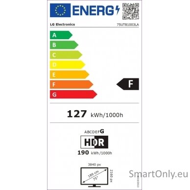 LED LCD TV | 75UT81003LA | 75 | Smart TV | webOS24 | 4K UHD 4