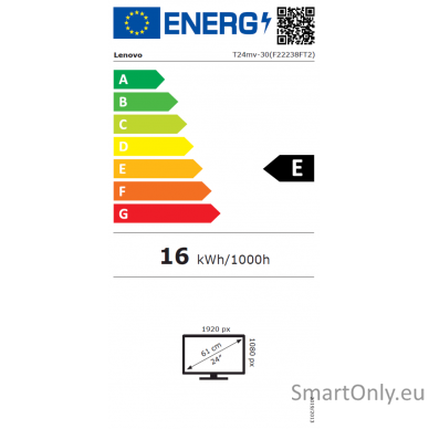 Lenovo ThinkVision T24mv-30 23.8 1920x1080/16:9/250nits/HDMI/DP/USB-C/3Y Warranty 7