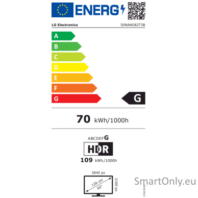 LG 4K Smart NanoCell TV | 50NANO82T3B | 50" | Smart TV | webOS 24 | Black