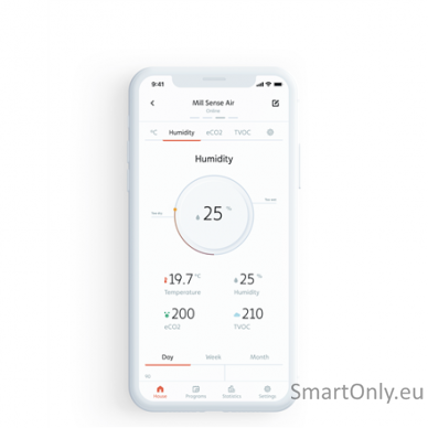 Mill Sense smart indoor air quality monitor SENSEAIR White No Display 2