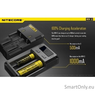 Nitecore New I2 Intellicharger Baterijų įkroviklis  20