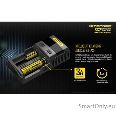 NITECORE SC2 Superb Charger Baterijų įkroviklis 1