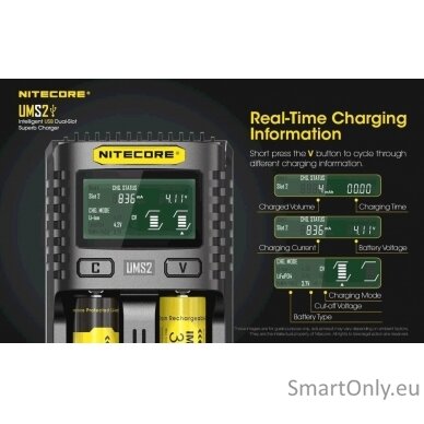 Nitecore UMS2 Intelligent USB Superb Baterijų įkroviklis  11