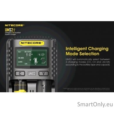 Nitecore UMS2 Intelligent USB Superb Baterijų įkroviklis  7