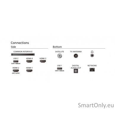 OLED TV with Ambilight | 48OLED769/12 | 48 | Smart TV | TITAN OS | 4K UHD 3