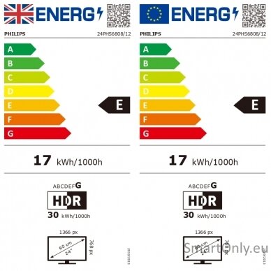 Philips 24PHS6808/12 24" (60 cm), Smart TV, HD, 1280 x 720, Wi-Fi,  DVB-T/T2/T2-HD/C/S/S2