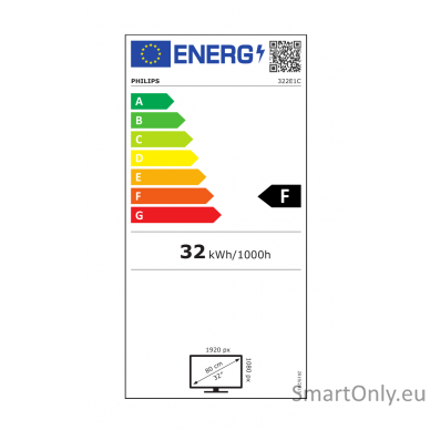 Philips 322E1C/00 31.5 ", VA, FHD, 16 : 9, 4 ms, 250 cd/m², Black 5