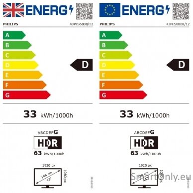 Philips 	43PFS6808/12 43" (108 cm), Smart TV, FHD, 1920 x 1080, Wi-Fi,  DVB-T/T2/T2-HD/C/S/S2 3