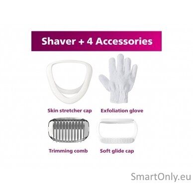 Philips Cordless Shaver BRL136/00 Series 6000 Operating time (max) 40 min, Wet & Dry, NiMH, White/Purple 9