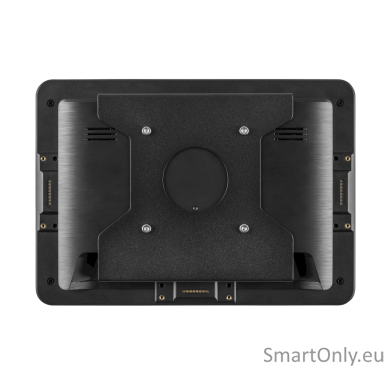 ProDVX I/O Cover plate for 10SLB / 10X(P)(L) 1