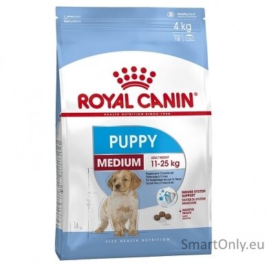 Royal Canin | Medium Puppy Dry Dog Food, 4 kg