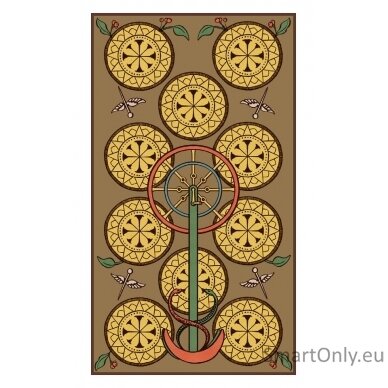 Symbolic Tarot of Wirth Mini - Kišeninio Dydžio Kortos Lo Scarabeo 3