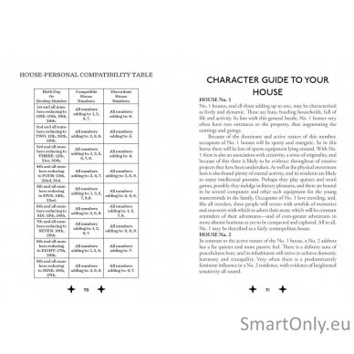 The Magic of Numbers Numerology's  Knyga Schiffer Publishing 1