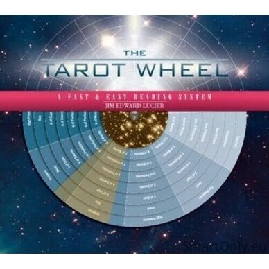 The Tarot Wheel būrimo lenta Schiffer Publishing 1