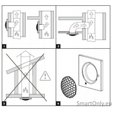 VENTS Silent bathroom fan, 100TH humidity sensor | Vents 2