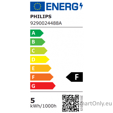 WiZ Philips Smart WiFi Candle C37 E14 4.9W 470Lm RGB, 3pcs pack Wizarding World 2