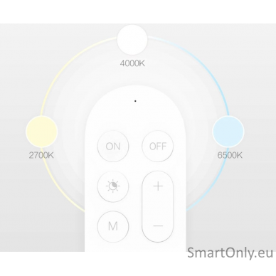 yeelight-bluetooth-remote-control